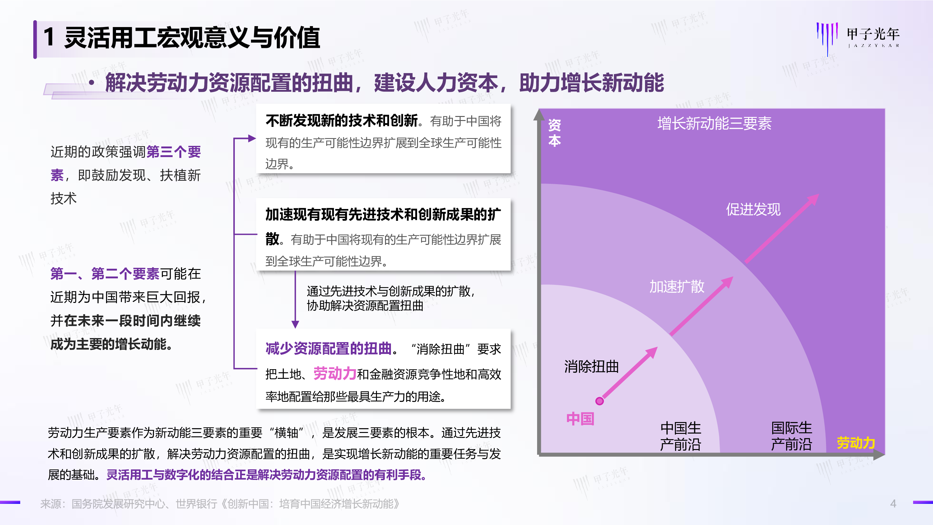 甲子光年2022灵活用工数字化微报告10页